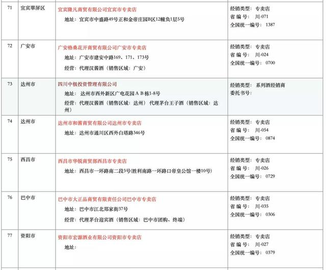 1499元飞天茅台每日最新抢购资讯！2021.10.22