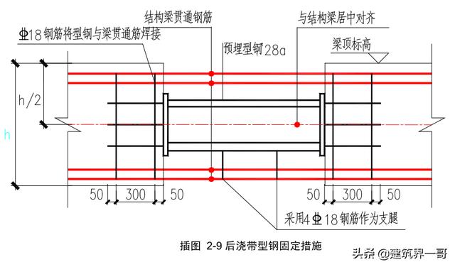 工地粱混凝土破碎机