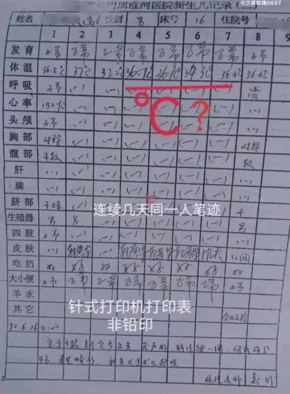 许妈丢失的《新生婴儿记录二》如何重见天日的，来看文字版解析