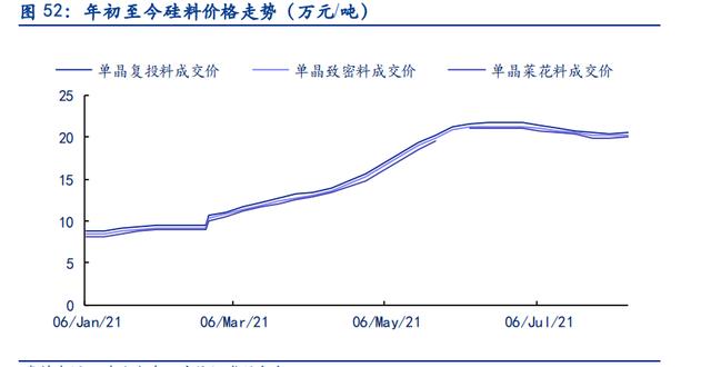 宣城对辊制砂机