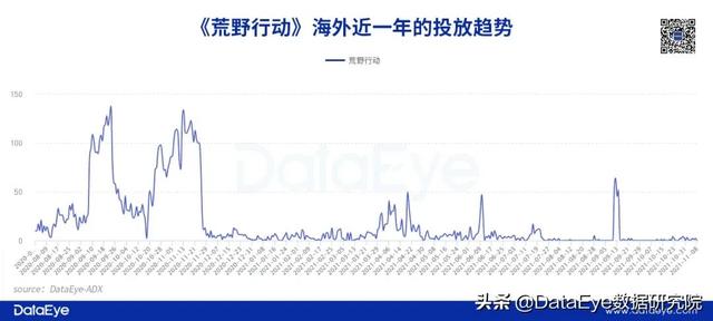 日本人3个月充1个亿！国产手游的“中二营销”之路