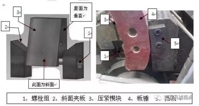 破碎机亚板怎么换