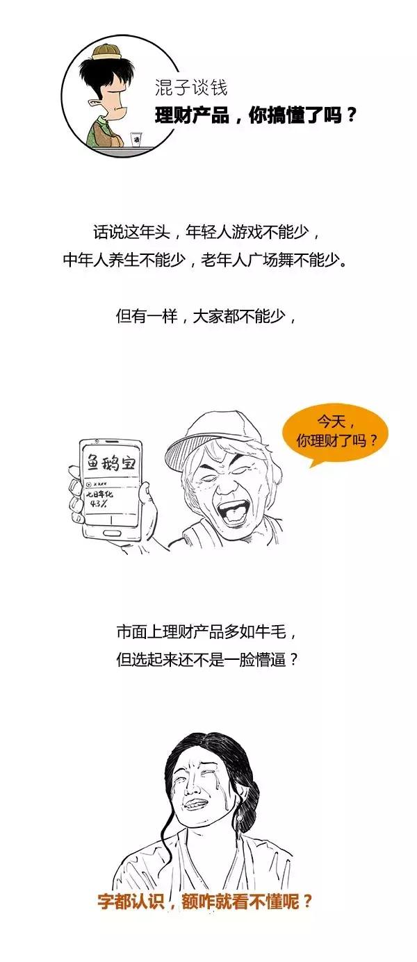 理财产品是什么