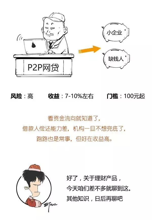 理财产品是什么(混合类理财产品是什么) 第18张