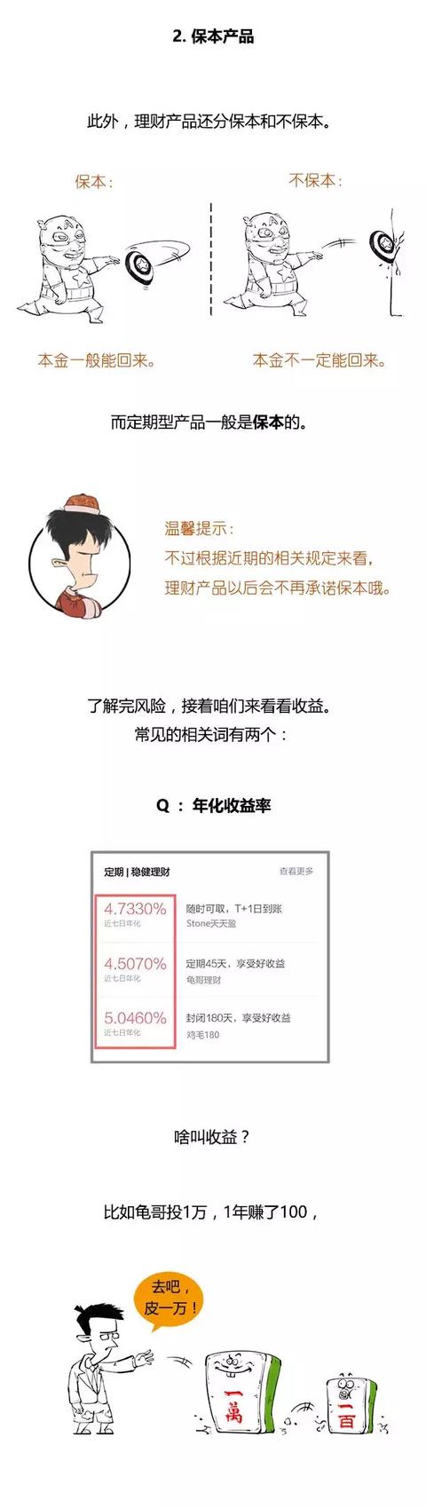 理财产品是什么