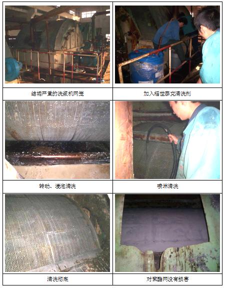 关于黑液过滤机筛板的信息