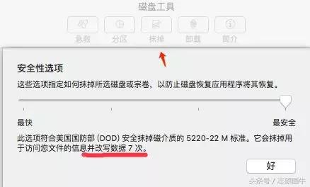 格式化是什么