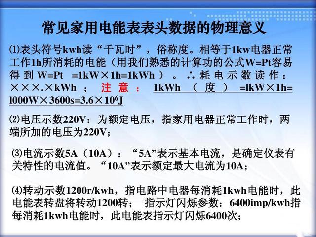 数字201代表什么意思