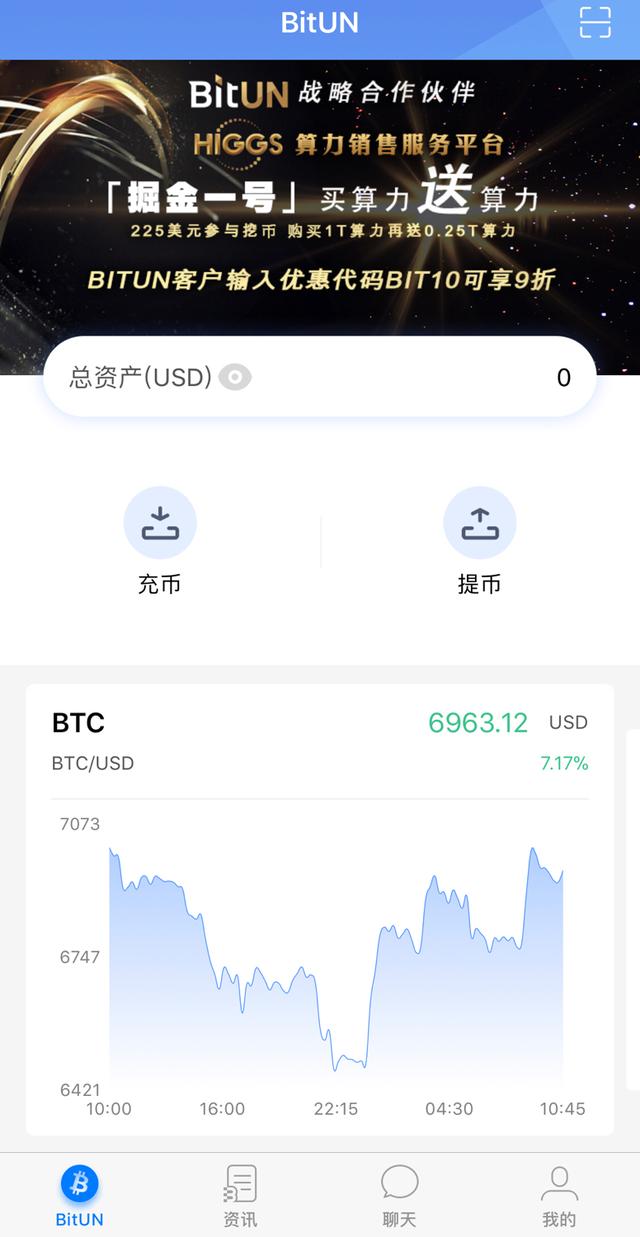 区块链糖果空投平台(空投网全国最大) 第3张