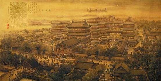 中国古代帝王帝都是哪里