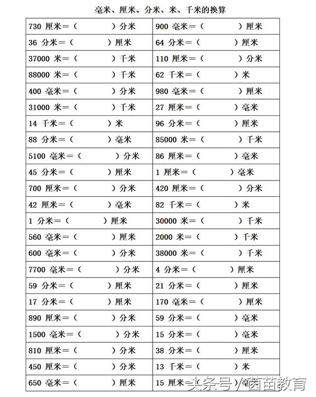 一分米等于几厘米