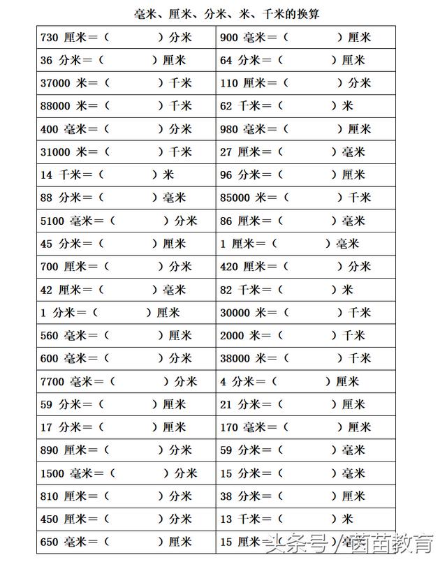 一分米等于几厘米