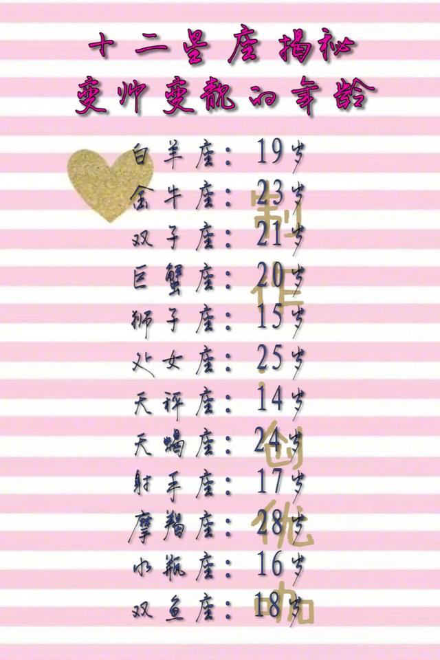 女生说哈尼是什么意思