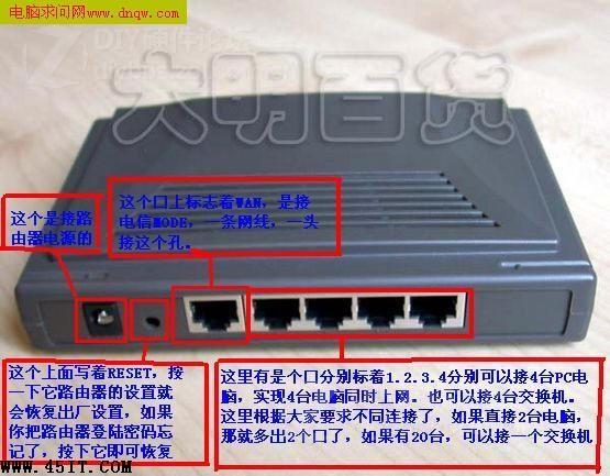 铁通宽带路由器设置 铁通宽带路由器设置（电信天翼宽带路由器设置） 生活