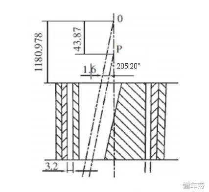 圆锥破碎机偏心套与主轴间隙大