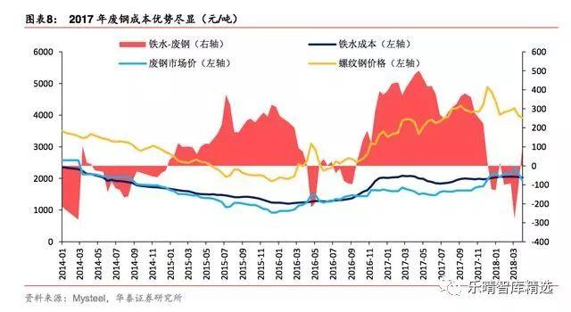 那里出售大型钢材破碎机