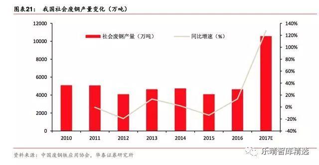 那里出售大型钢材破碎机
