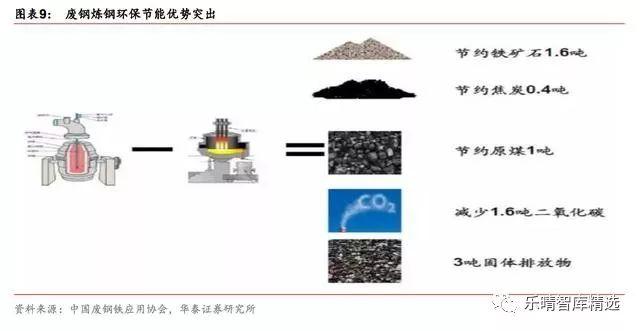 那里出售大型钢材破碎机