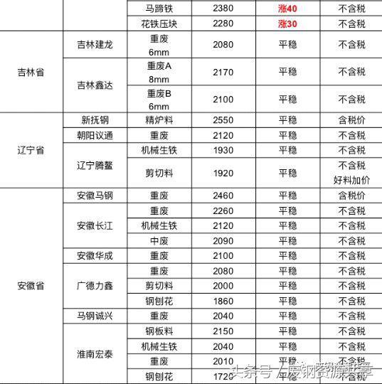河北辛集生铝破碎机