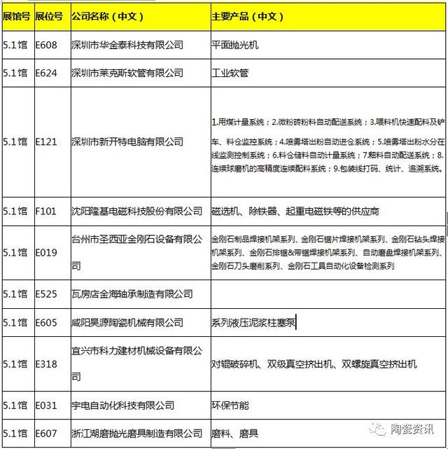 塑料偏织带水洗破碎机