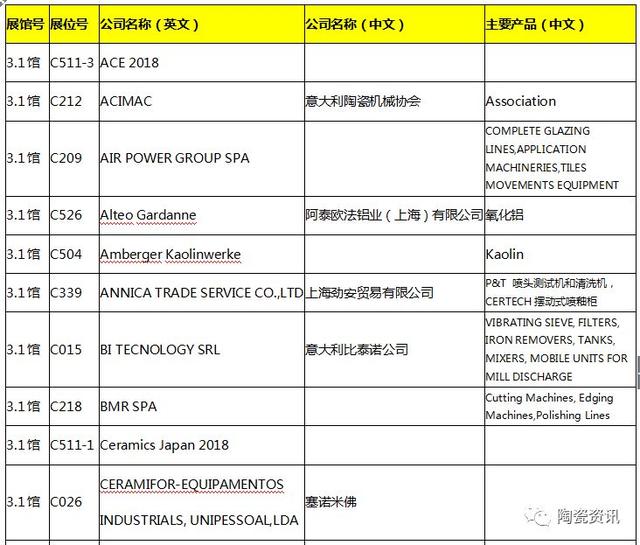 百度方奈破碎机