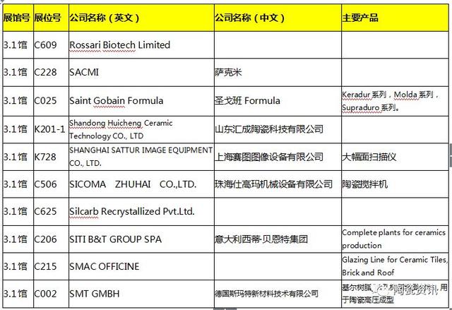 塑料偏织带水洗破碎机