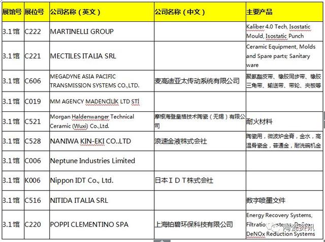 塑料偏织带水洗破碎机