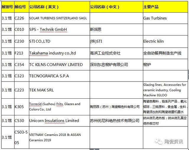 塑料偏织带水洗破碎机