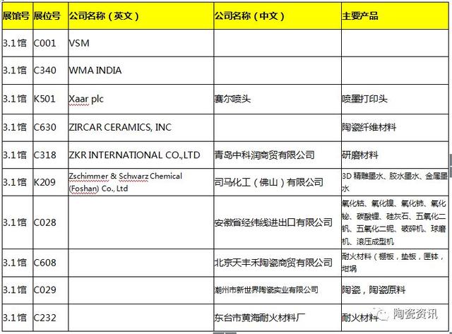 塑料偏织带水洗破碎机