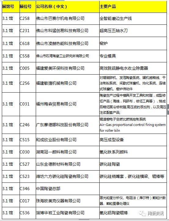 塑料偏织带水洗破碎机