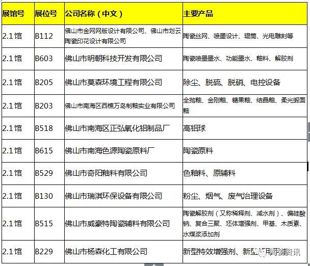 珠海真空过滤机真空盒