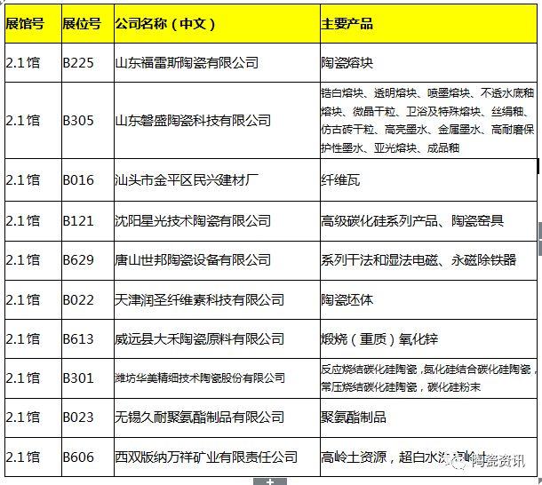 塑料偏织带水洗破碎机