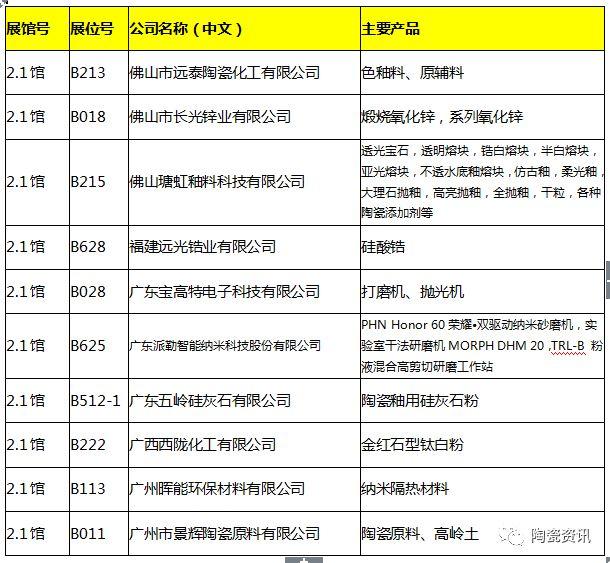珠海真空过滤机真空盒