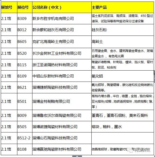 塑料偏织带水洗破碎机
