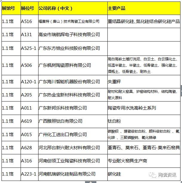 塑料偏织带水洗破碎机