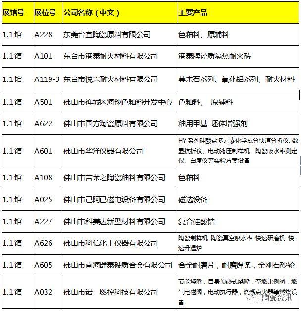 塑料偏织带水洗破碎机