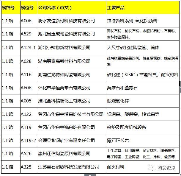 塑料偏织带水洗破碎机