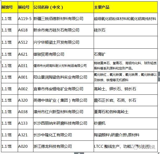 塑料偏织带水洗破碎机