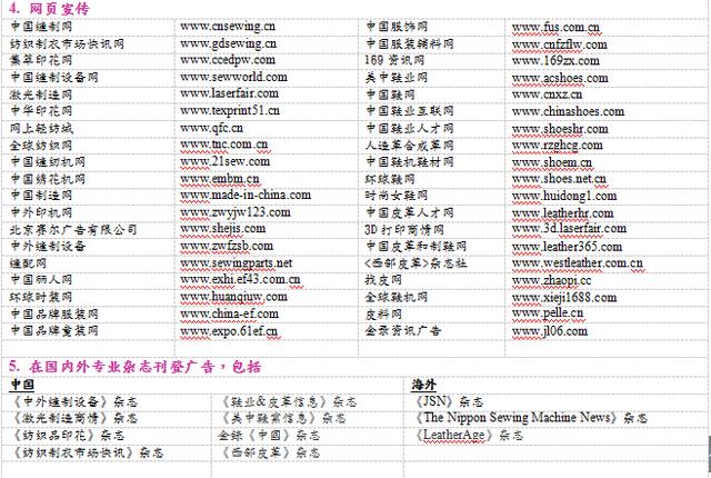 广州孟加拉国际纺织制衣机械展
