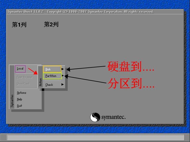 ghost什么意思