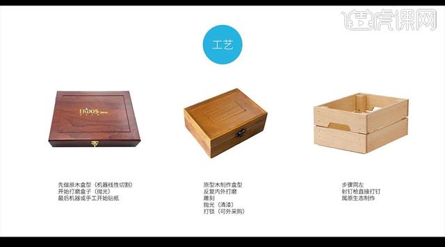 AI+C4D+PS-海参花木质礼盒包装设计「包装设计教程系列」