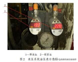 单缸圆锥破碎机旋转方向