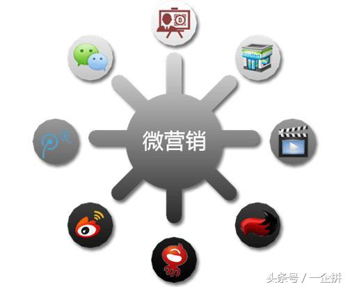 微信营销之朋友圈营销方法