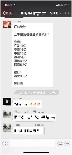 独角兽基金有人买么