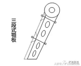 欧式破碎机如何收机口