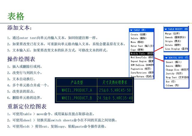 proe工程图展平板层