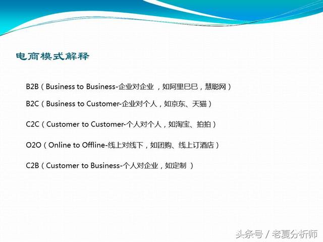 电商运营培训（比较正规的代运营）