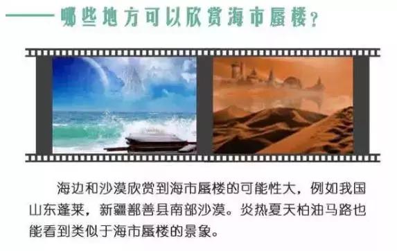 海市蜃楼是什么意思