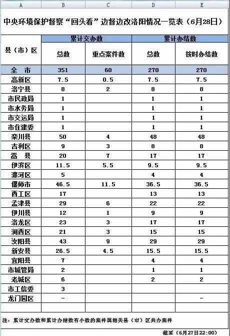 洛阳市洛宁县破碎机的简单介绍