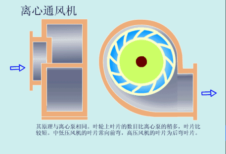 核电用压滤机吗